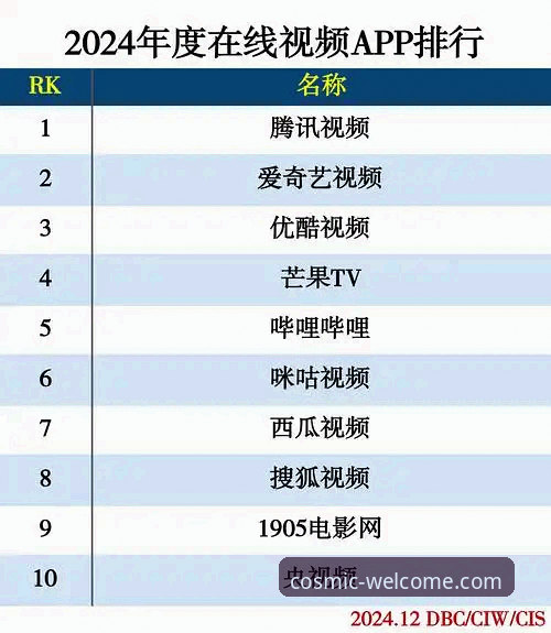 银河娱乐平台APP下载安装教程（含v3.2.0版本实测）